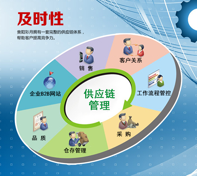 《敏捷與韌性的平衡 新周期下的供應鏈管理》